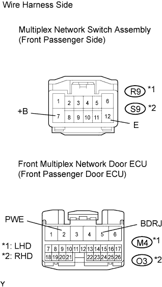 B108112E15