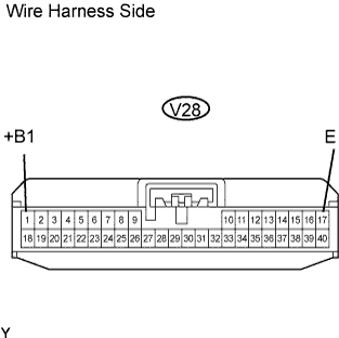 B109193E02