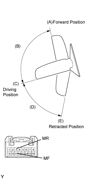 B109883E02