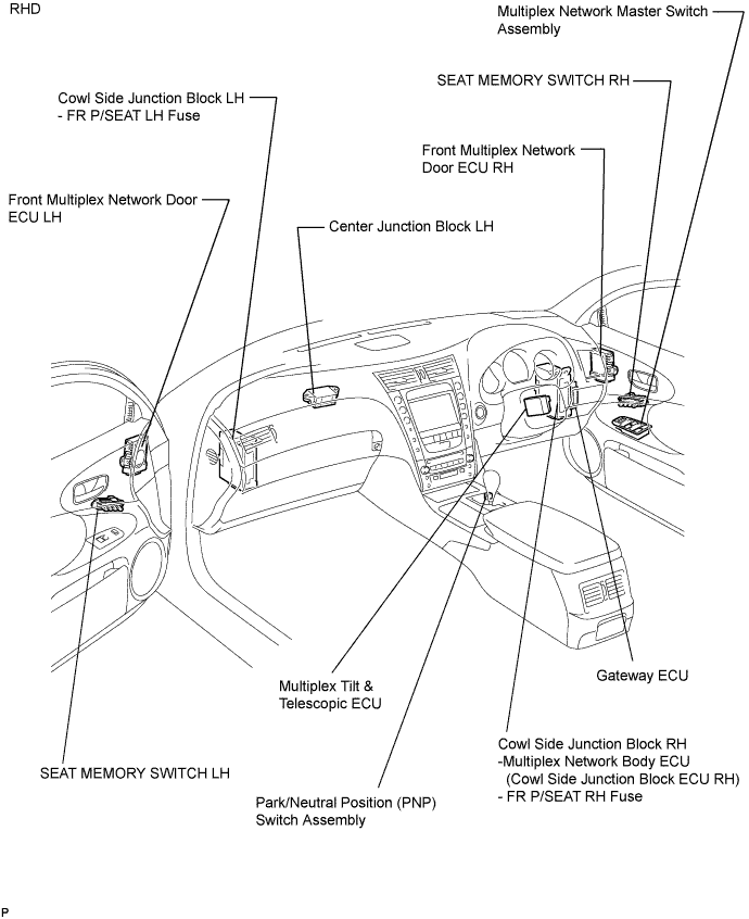 B111125E01