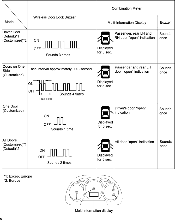 B111536E01