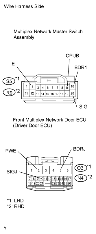 B113299E03