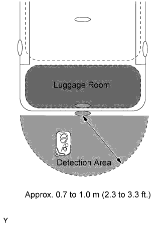 B113583E01