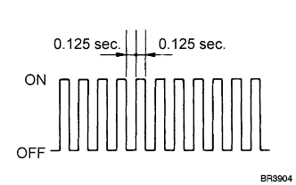 BR03904E09