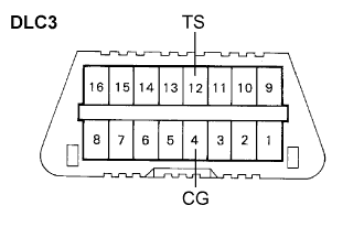 C052361E58