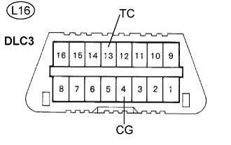 C052361E63