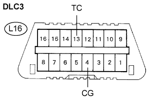 C052361E68