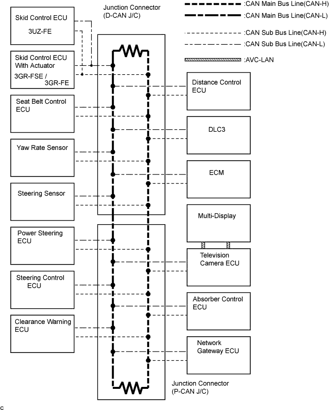 C104737E03