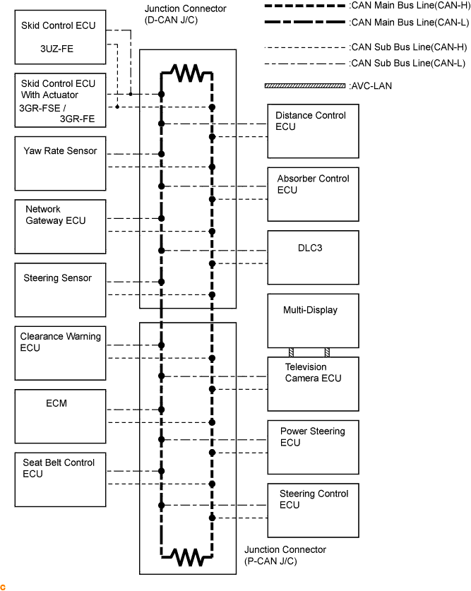 C104738E03