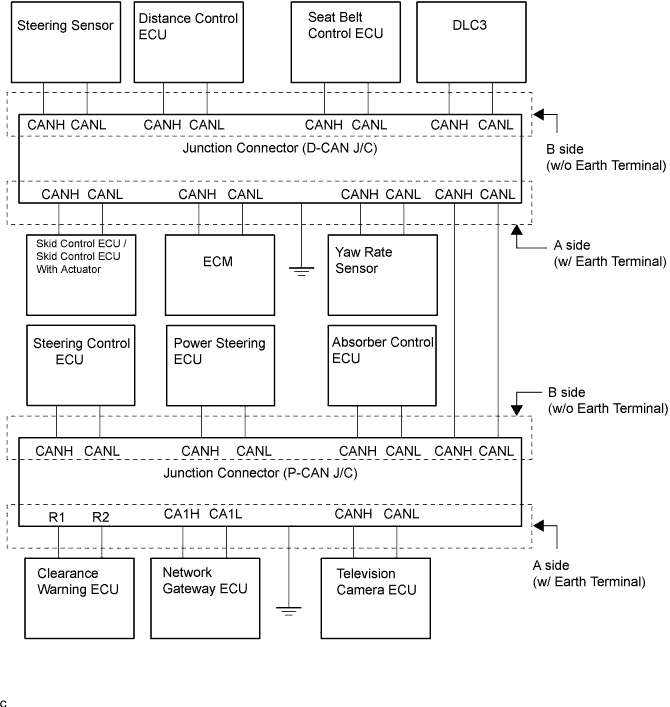 C104739E02