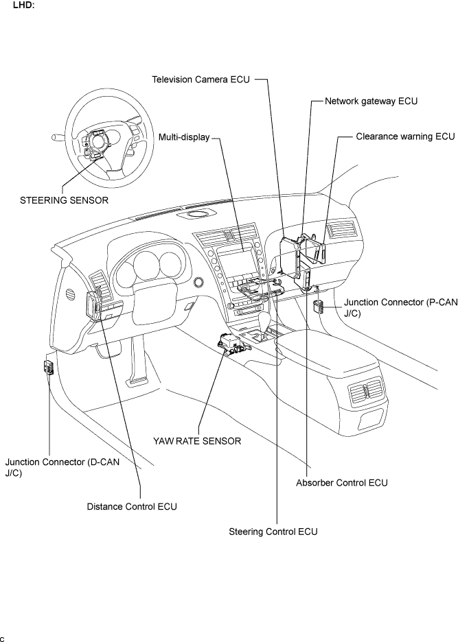 C104741E01
