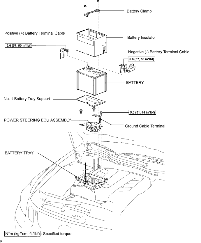 C105565E02