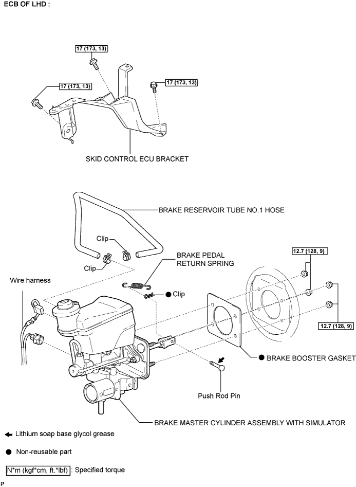 C105670E05