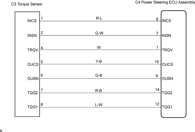 C106487E05