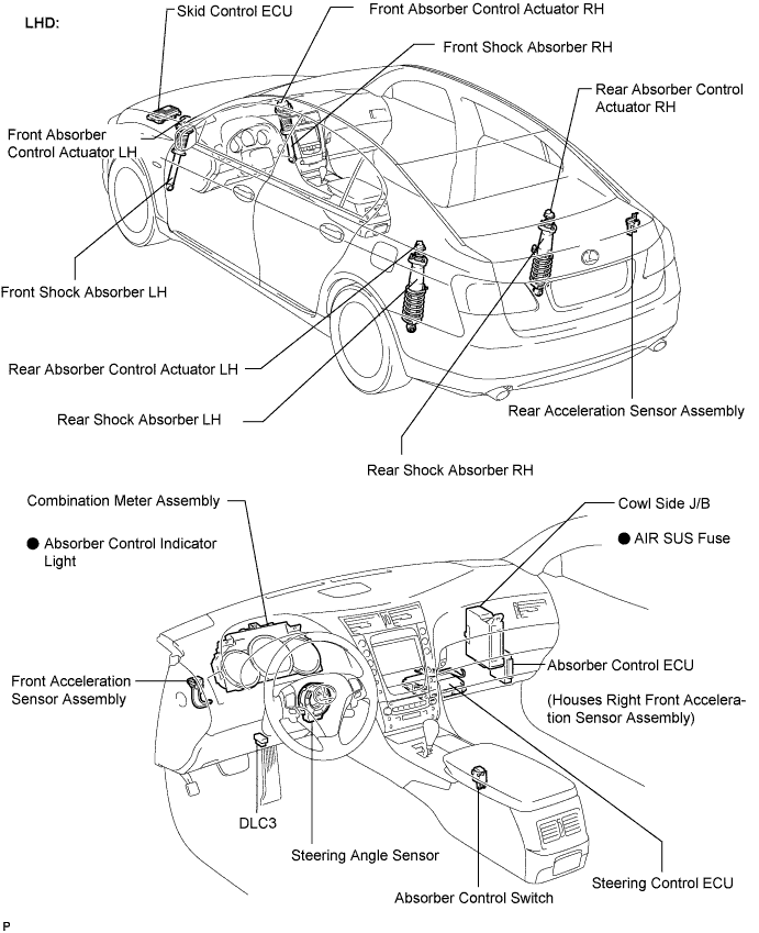 C107330E02