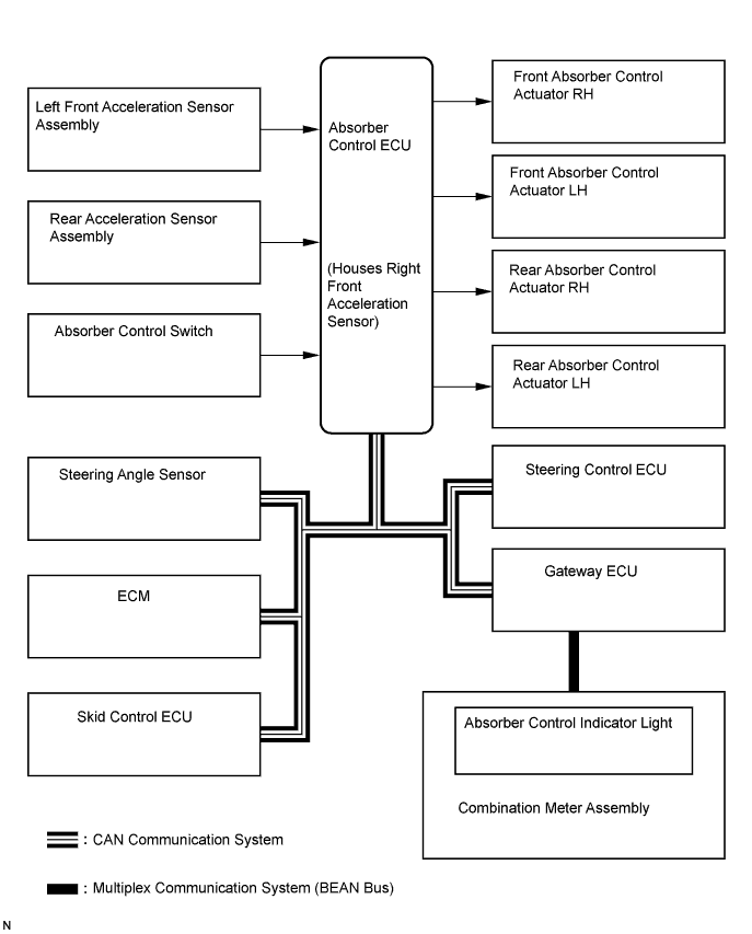 C107354E02