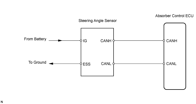 C107414E01