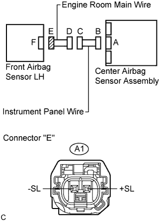 C107449E03