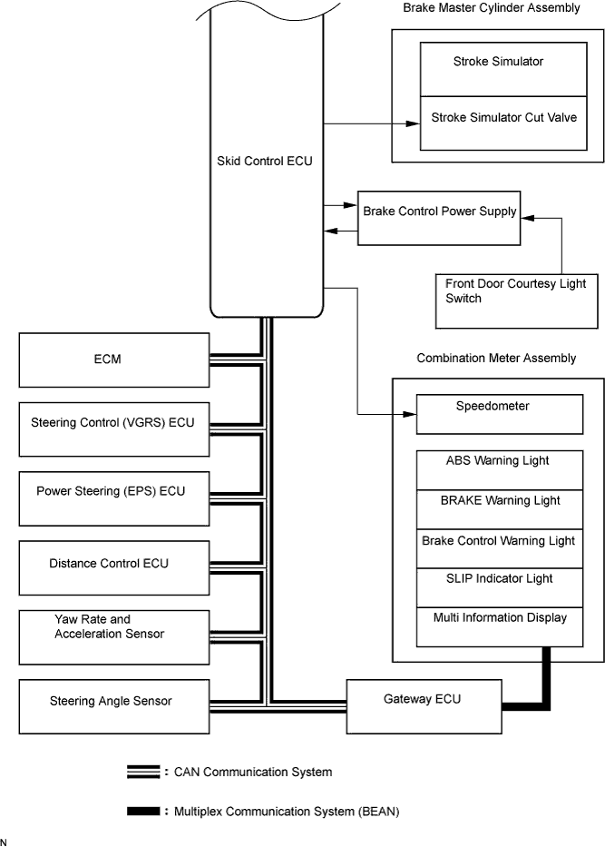 C107649E02