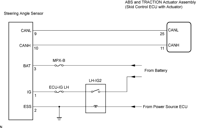 C109388E01