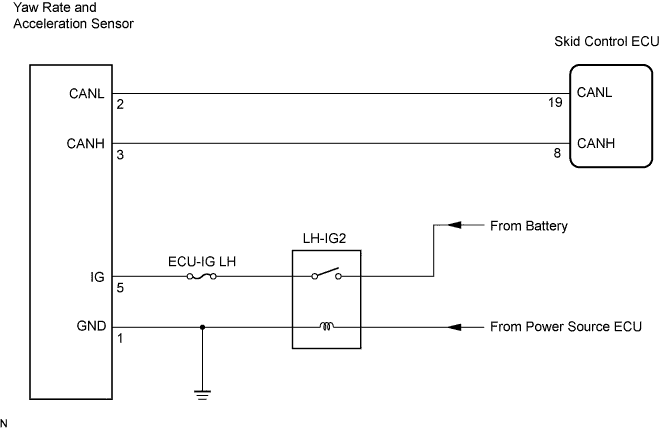 C109389E01