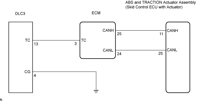 C109399E01