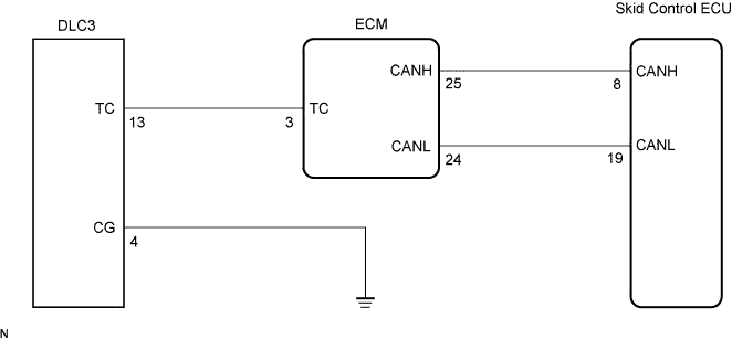 C109399E02