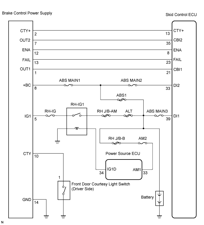 C109410E01