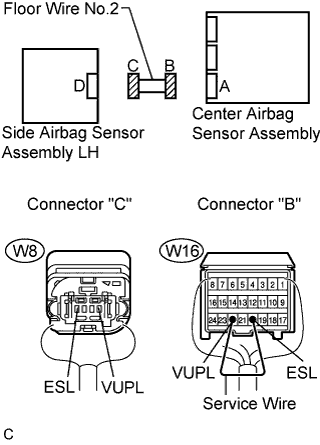 C109480E02