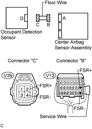 C109487E02