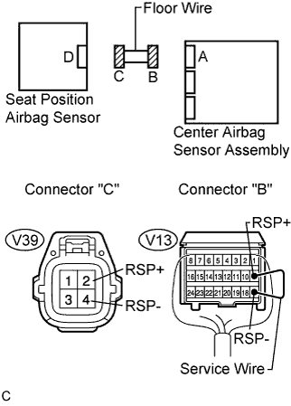 C109487E03