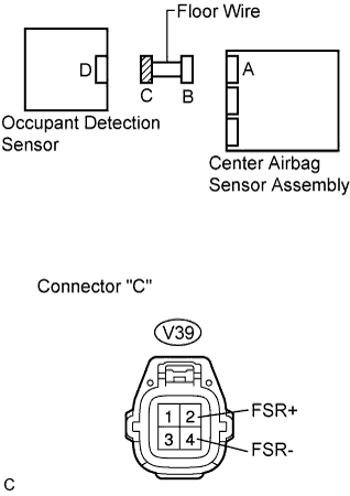 C109488E03