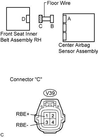 C109488E05