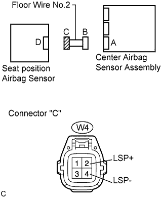 C109492E04