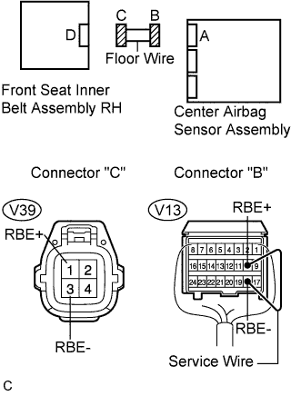 C109493E02