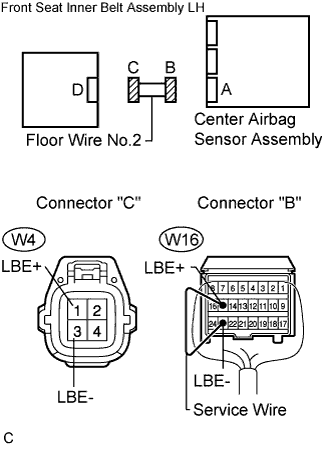C109495E02