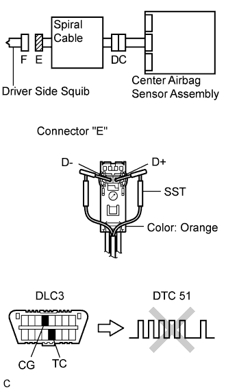 C109496E01