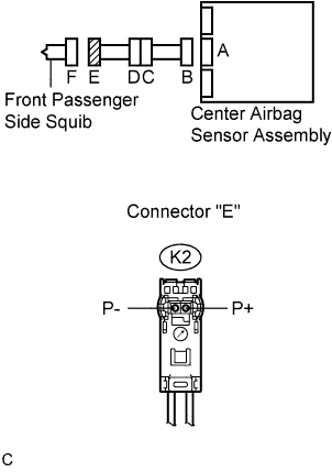 C109498E02