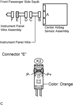 C109499E02