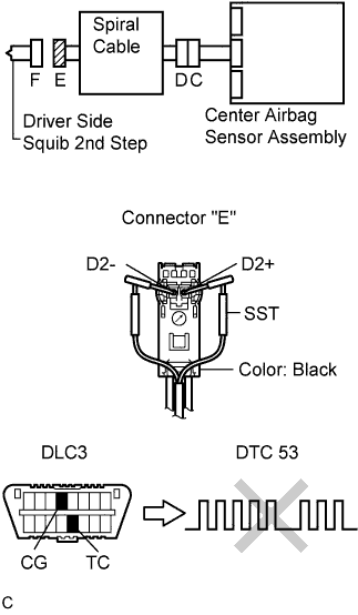 C109500E01