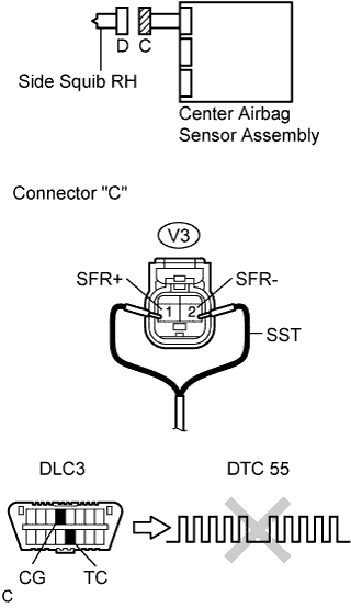 C109502E02