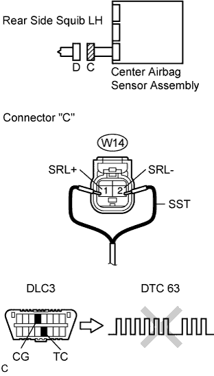 C109508E02