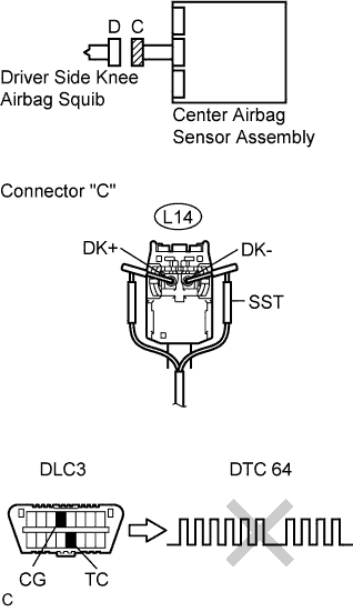 C109509E02