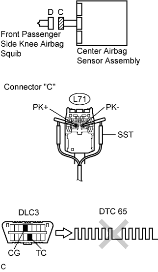 C109511E02