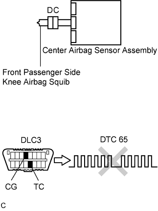 C109512E01