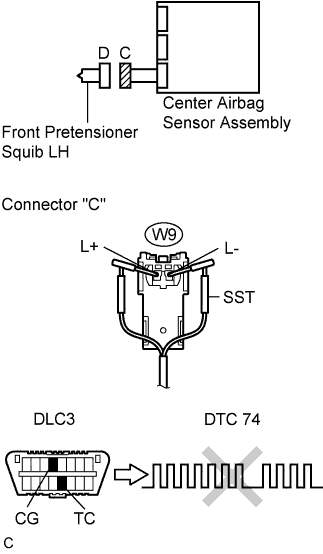 C109514E02