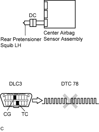 C109518E02