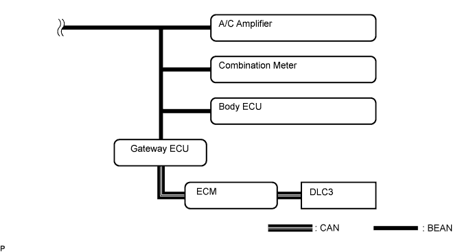 C109525E01