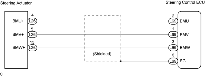 C109541E03