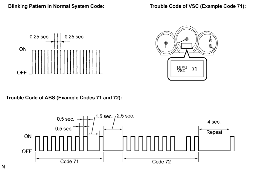 C109580E01